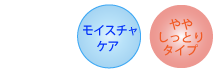 保湿力のあるややしっとりタイプ